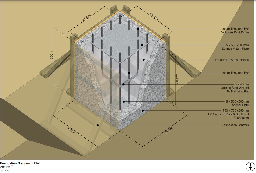 Single Leaf Height Restrictor